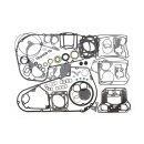 COMETIC EST Motor Dichtungs Set für Harley 5 Gang...