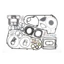 Cometic EST Motor Dichtung Set für Harley 4 gang Big...