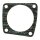 Cometic, cylinder base gaskets FR/RR. .012" fiber