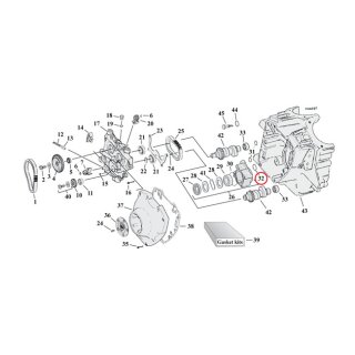 Cometic, o-ring pushrod cover / oil pump