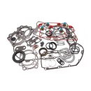Cometic, EST motor gasket kit