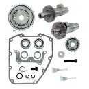 S&S, gear drive 551G camshaft kit (IOG)