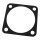 S&S, cylinder base gasket set FR/RR. Micropore