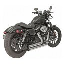 S&S POWER TUNE SPORT PERFORMANCE EXHAUST