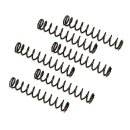 Feuling, oil pump pressure relief springs