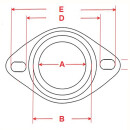 Mikuni HSR 48 Vergaser Manifold Adapter für Harley