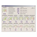 S&S GUARDIAN DIAGNOSTIC KIT