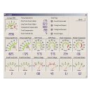 S&S GUARDIAN DIAGNOSTIC KIT