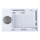 ALTMANN CUSTOM CURVE KEY