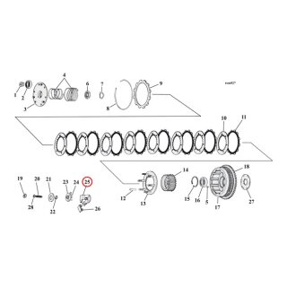 CLUTCH INNER RAMP