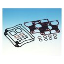 James Rocker Cover Dichtung Kit RCM für Harley...