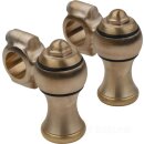 DBBP, radical retro brass risers. For Springers