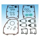 James cam gear change gasket kit Twin Cam