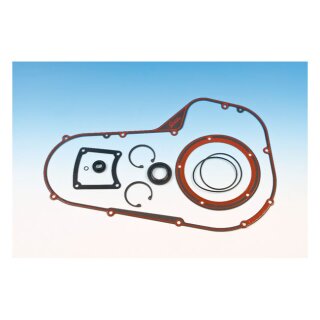 GASKET KIT, PRIMARY COVER