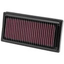 K&N Luftfilter Element für Harley Sportster...