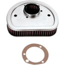 Luftfilterelement K&N für Harley Softail Dyna...