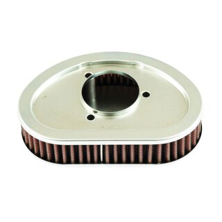 K&N Luftfilter Element für Harley FXD Dyna Modelle 08-17