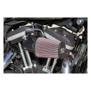 Luftfilter K&N Aircharger für Harley Sportster 07-22