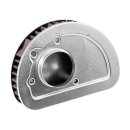 K&N Luftfilter Element für Harley Softail Touring 2014-2017
