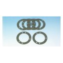 James, generator end cover gasket