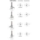 Golan, click-slick petock 22mm with nut. Brass