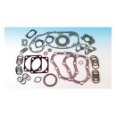 James, motor gasket set. 1200/1340 Flatheads