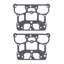 S&S, gasket lower rocker cover