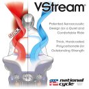 National Cycle V-Stream Windschild 7,6" smoke für Harley FLHT FLHX Touring 14-24