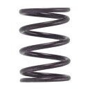 S&S, inner valve spring .550" lift