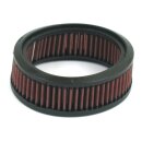 K&N Luftfilter Element für Harley S&S Super...