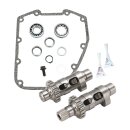 S&S, Easy Start chain drive HP103 camshaft set (CD)