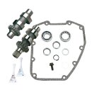 S&S, chain drive MR103 camshaft kit