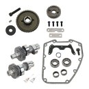 S&S, gear drive MR103G camshaft kit (IOG)