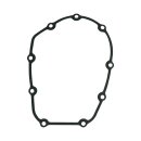 S&S, cam cover gasket