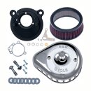 S&S Mini Teardrop Stealth air cleaner kit