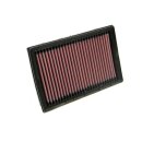 K&N Replacement Air filter