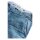 Dickies Denim work pants light blue