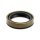 James, sprocket shaft oil seals