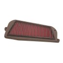 K&N Replacement Air filter