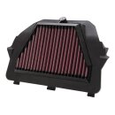 K&N Replacement Air filter