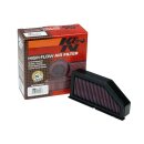 K&N Replacement Air filter