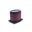 K&N Replacement Air filter