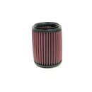 K&N Replacement Air filter