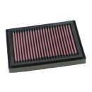 K&N Replacement Air filter