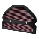K&N Replacement Air filter