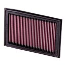 K&N Replacement Air filter