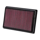K&N Replacement Air filter