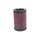 K&N Replacement Air filter