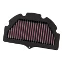 K&N Race Air Filter