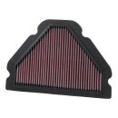 K&N Replacement Air filter